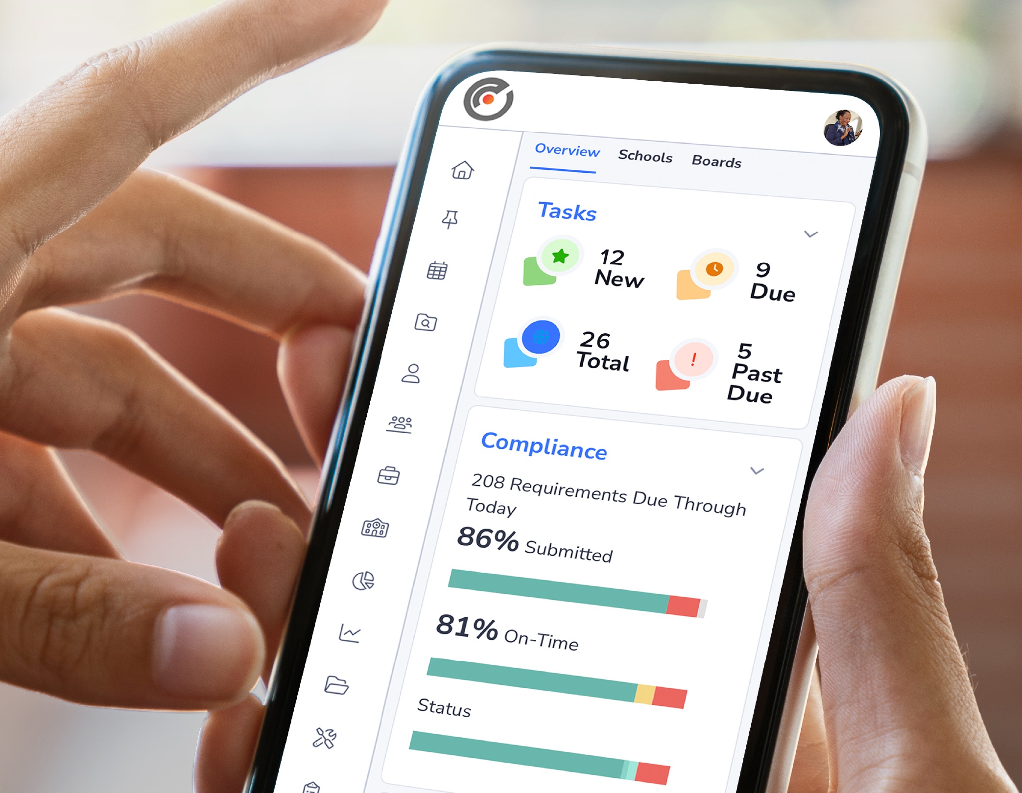 Dashboard story graphic for knowing what needs attention fast